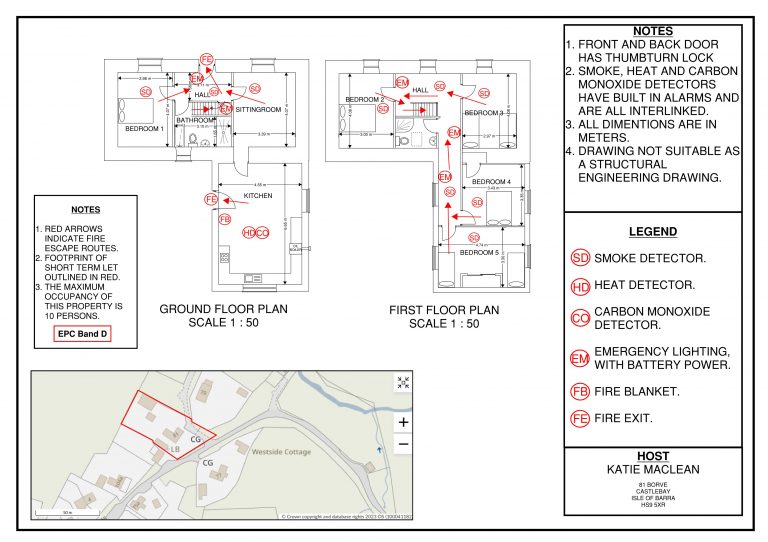 BARRA Plan for STL 1 768x542
